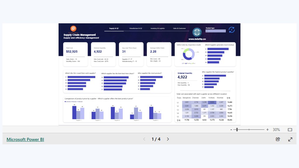 Boost Supply Chain Performance Through Data-Driven Dashboards 대표 이미지