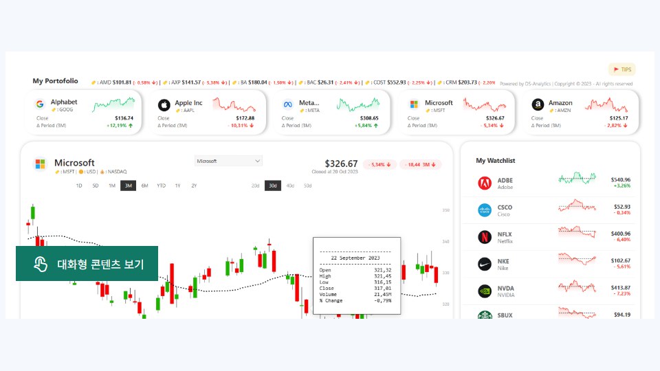 🚀 Powerful NASDAQ & NYSE stock tracker in Power BI 📈📊 대표 이미지