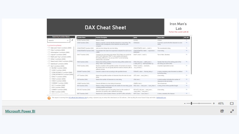DAX Cheat Sheet - Success of CSS Selector 대표 이미지