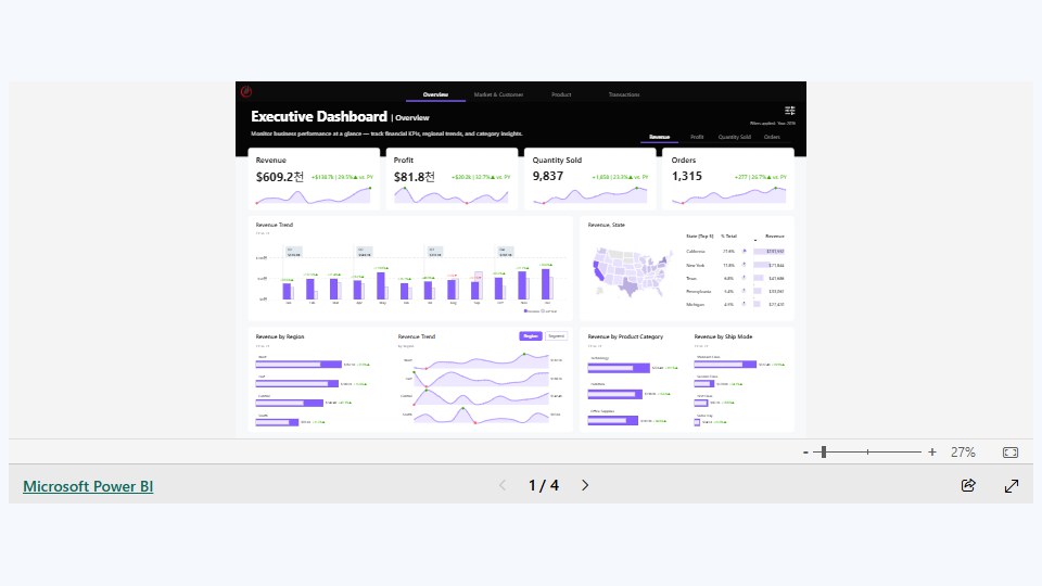 Executive Dashboard 대표 이미지