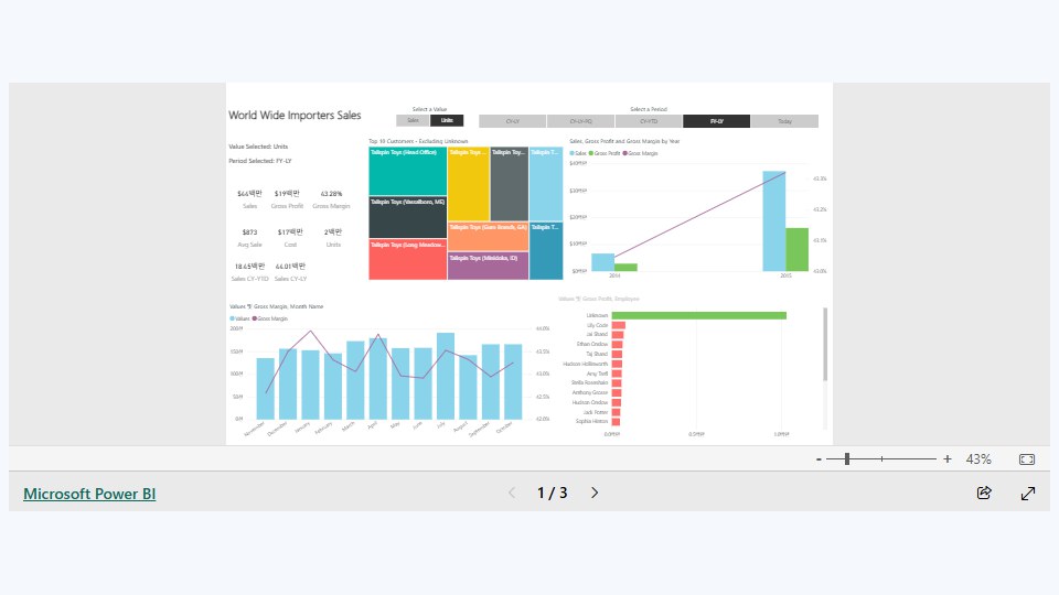Create Dynamic Periods for Fiscal or Calendar Dates and Dynamic Month Names for Charts 대표 이미지