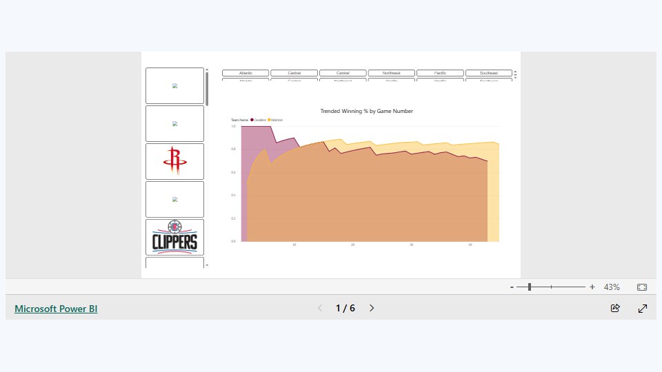 Vizion Solutions NBA Analysis 대표 이미지