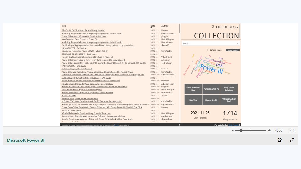ower BI forums  Galleries  Data Stories Gallery Power BI Blog Collection 대표 이미지
